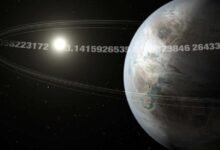 Photo of Pi: el planeta extrasolar en el que un año dura 3,14 días