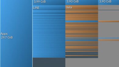 Photo of Cómo ver qué carpetas y apps ocupan la mayoría del almacenamiento de tu móvil, con DiskUsage