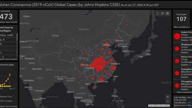 Photo of Hace un año un panel de datos nos mostraba la pandemia de la Covid-19. Compararlo con la actualidad es desolador