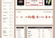 Photo of Live Music Jukebox: una forma matemática de comparar canciones originales y versiones en vivo