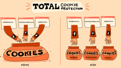 Photo of Firefox 86 y su Total Cookie Protection