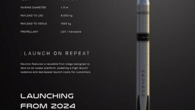 Photo of Rocket Lab presenta su nuevo cohete Neutrón y anuncia su salida a bolsa