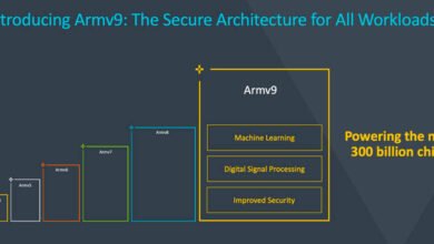 Photo of ARM presenta su nueva arquitectura en una década: ARMv9