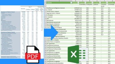 Photo of Así puedes importar directamente desde Microsoft Excel los datos de tablas insertadas en un archivo PDF