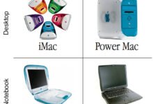 Photo of Apple Silicon puede devolver el Mac a sus clásicos cuadrantes consumidor-profesional
