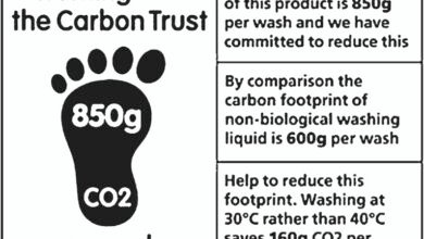 Photo of Etiquetado en dióxido de carbono: ¿sirve para algo?
