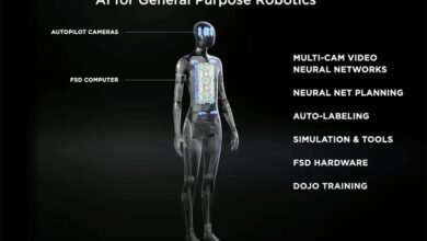 Photo of Un resumen rápido de las novedades en inteligencia arficial que presentó Tesla en el AI Day