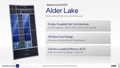 Photo of Alder Lake, Intel intentando el camino híbrido