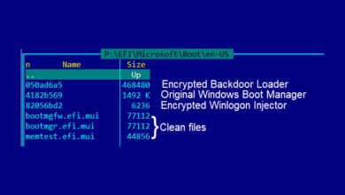 Photo of El malware FinFisher roba datos de equipos con Windows: se instala en el sector de arranque del disco duro y evade protecciones