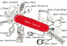 Photo of El open source como base de la  competitividad europea