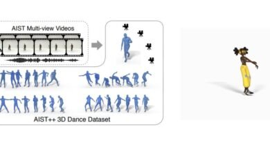Photo of Cómo aprender a bailar gracias a la Inteligencia Artificial