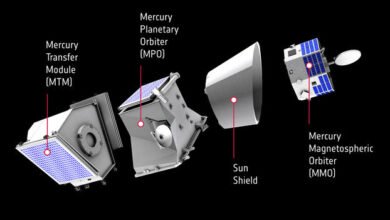 Photo of La sonda BepiColombo sobrevuela Mercurio por primera vez