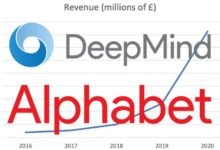 Photo of DeepMind y Alphabet: cuando el mercado te trae sin cuidado