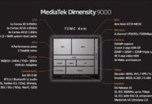 Photo of MediaTek anuncia el Dimensity 9000 el SOC sobrepotenciado y hecho en 4nm