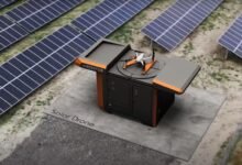 Photo of Drones para limpiar paneles solares