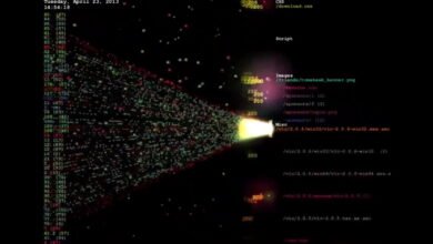 Photo of Parece un videojuego de Star Wars, pero este espectacular vídeo muestra una red de bots haciendo un ataque DDoS en tiempo real