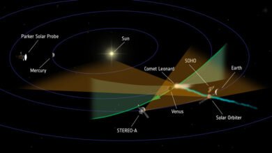 Photo of La Solar Orbiter cruzó por casualidad la cola del cometa Leonard y aprovechó para «acer la cencia»