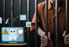 Photo of Ataque ransomware a una prisión