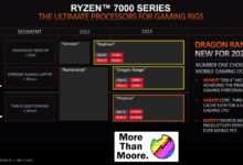 Photo of AMD prepara sus Zen4 con DDR5: Dragon Range