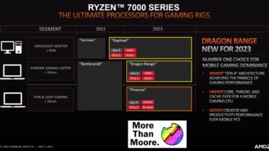 Photo of AMD prepara sus Zen4 con DDR5: Dragon Range
