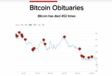 Photo of Las páginas de los obituarios de Bitcoin