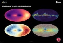 Photo of Publicado el tercer conjunto de datos del observatorio espacial Gaia, con datos de casi 2.000 millones de estrellas de la Vía Láctea