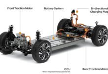 Photo of Hyundai implementará plataforma E-GMP en la producción de coches eléctricos asequibles