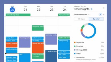 Photo of Google Calendar te muestra cómo organizas tu tiempo y cuáles son tus prioridades