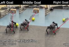 Photo of Desarrollan sistema para entrenar robots cuadrúpedos en el dominio de balones de fútbol