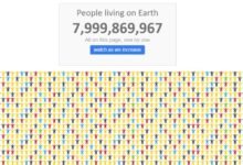 Photo of Mirar cómo crece la población mundial en esta web es hipnótico: está a punto de llegar a 8.000 millones