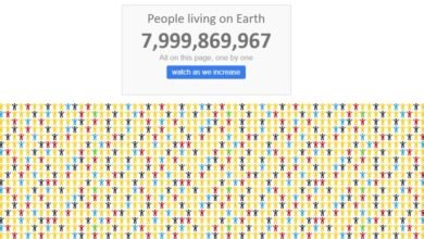 Photo of Mirar cómo crece la población mundial en esta web es hipnótico: está a punto de llegar a 8.000 millones