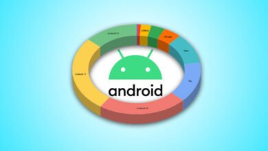 Photo of Las actualizaciones Android siguen siendo un desastre: medio año después, Android 13 sólo está en un 5 % de móviles