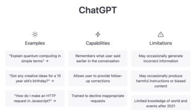 Photo of ChatGPT… y el miedo a la innovación