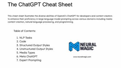 Photo of Una «chuleta» en PDF sobre las posibilidades de ChatGPT y cómo hacerle las preguntas correctas
