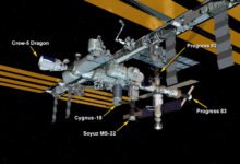 Photo of La cápsula de carga Progress MS-22 ya está en la Estación Espacial Internacional