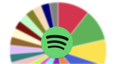 Photo of Spotify Pie: así puedes crear el gráfico con tus artistas más escuchados en Spotify