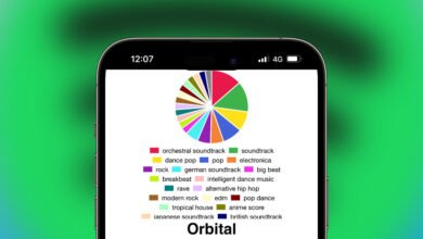 Photo of Spotify Pie: cómo ver el gráfico de tus gustos musicales en tu iPhone y descubrir cuál es realmente tu artista favorito
