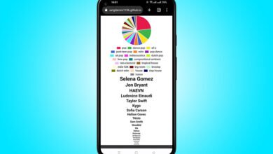 Photo of Cómo crear tu Spotify Pie para resumir tus gustos musicales en un gráfico