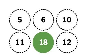 Photo of Digits: el New York Times reinventa el clásico juego de calcular la cifra exacta