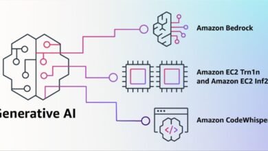 Photo of Amazon Web Services lanza nuevas herramientas de IA, incluyendo IA generativa