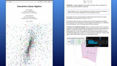 Photo of Un texto interactivo sobre álgebra lineal fácil de leer online