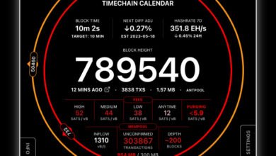 Photo of El reloj de la cadena de bloques de Bitcoin y un montón de datos interesantes