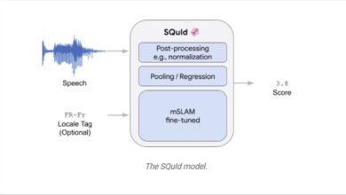 Photo of SQuId: El revolucionario modelo de Google para evaluar la síntesis de voz en múltiples idiomas