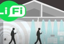 Photo of Stándard para Li-Fi: La nueva era de la conectividad inalámbrica ultrarrápida y segura