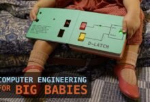 Photo of El libro que convierte a los niños en futuros ingenieros informáticos