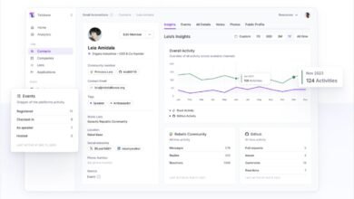 Photo of Talkbase, una herramienta de análisis de tu comunidad de usuarios