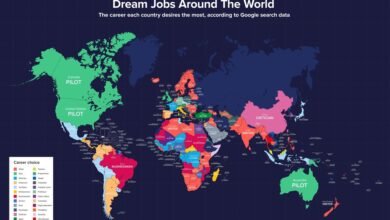 Photo of Este mapa muestra la profesión con más interés en cada país. Los españoles somos muy distintos a nuestros vecinos