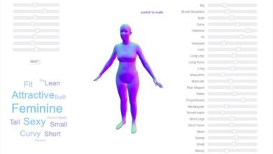 Photo of Cómo se ve tu cuerpo según tus medidas 3D