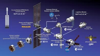 Photo of La Agencia Espacial Europea pone nuevos nombres a sus módulos para la estación lunar Gateway