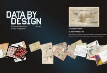 Photo of Data by Design: una serie de artículos didácticos sobre infografías, que serán un futuro libro